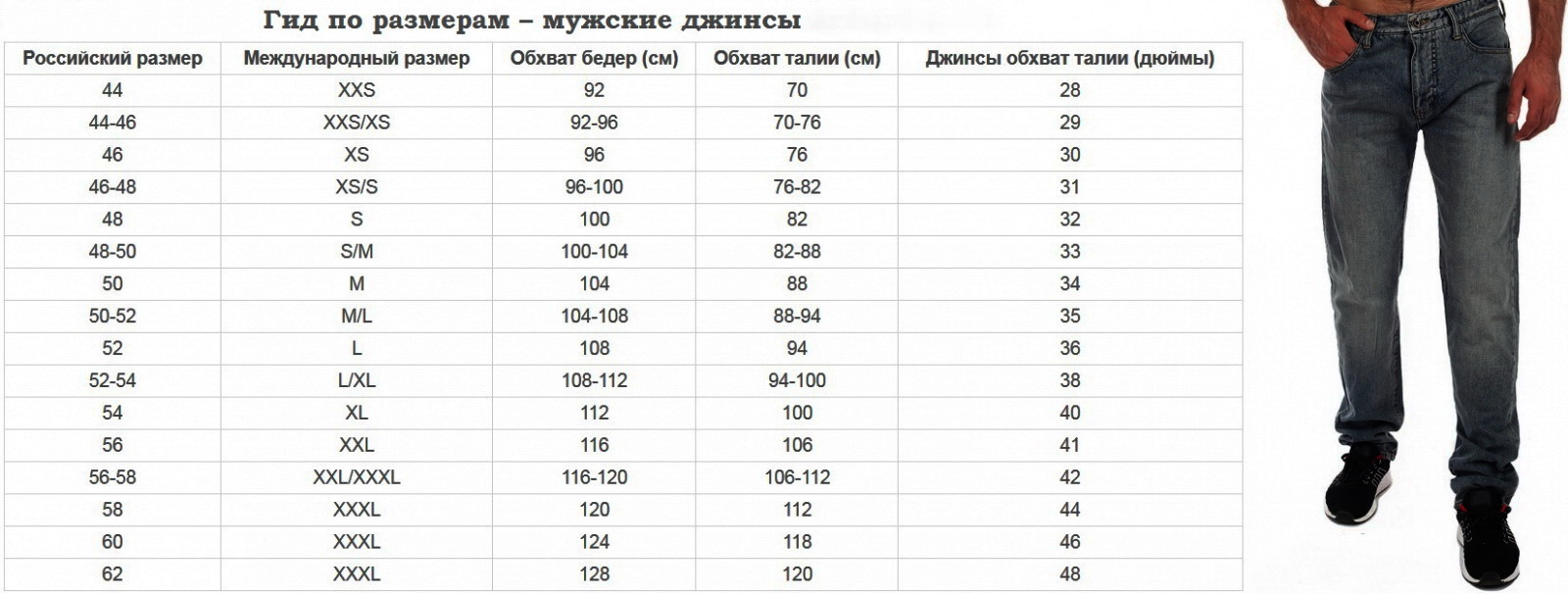 Вестленд Джинсы Мужские Адреса Магазинов В Омске