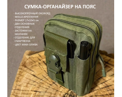 Сумка-органайзер на пояс – Удобное и практичное решение №13