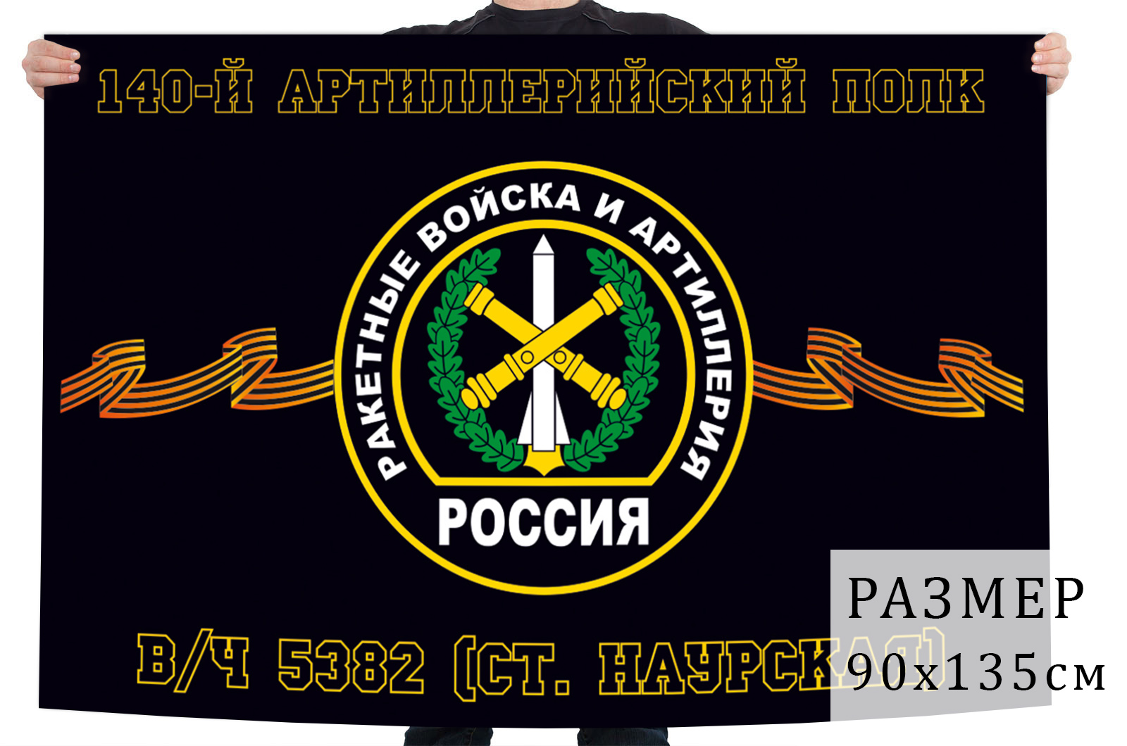 Флаги артиллерии войска. Ракетные войска и артиллерия флаг. Флаг артиллерийских войск. Артиллерия войска флаг. Флаг РВИА