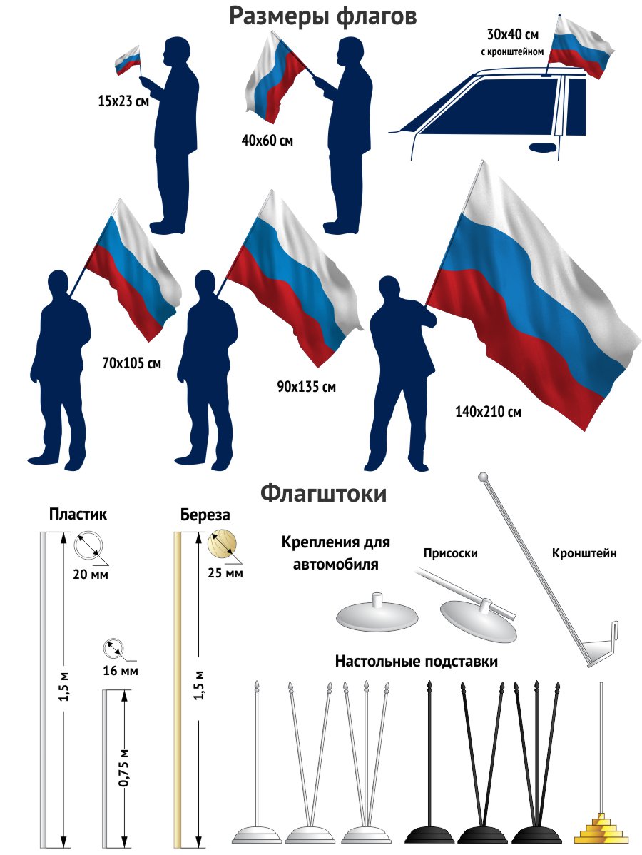 Расположение флагов рф и рб на флагштоках
