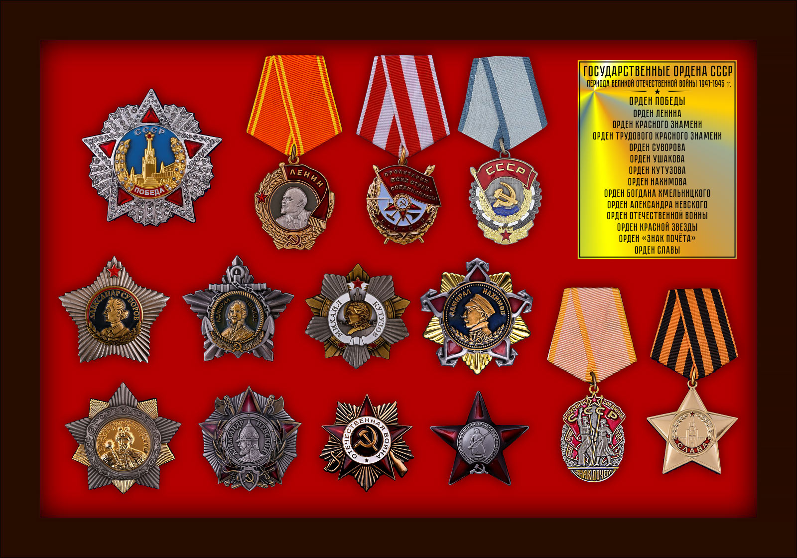 Медали и ордена великой отечественной войны 1941 1945 фото с названиями и описанием
