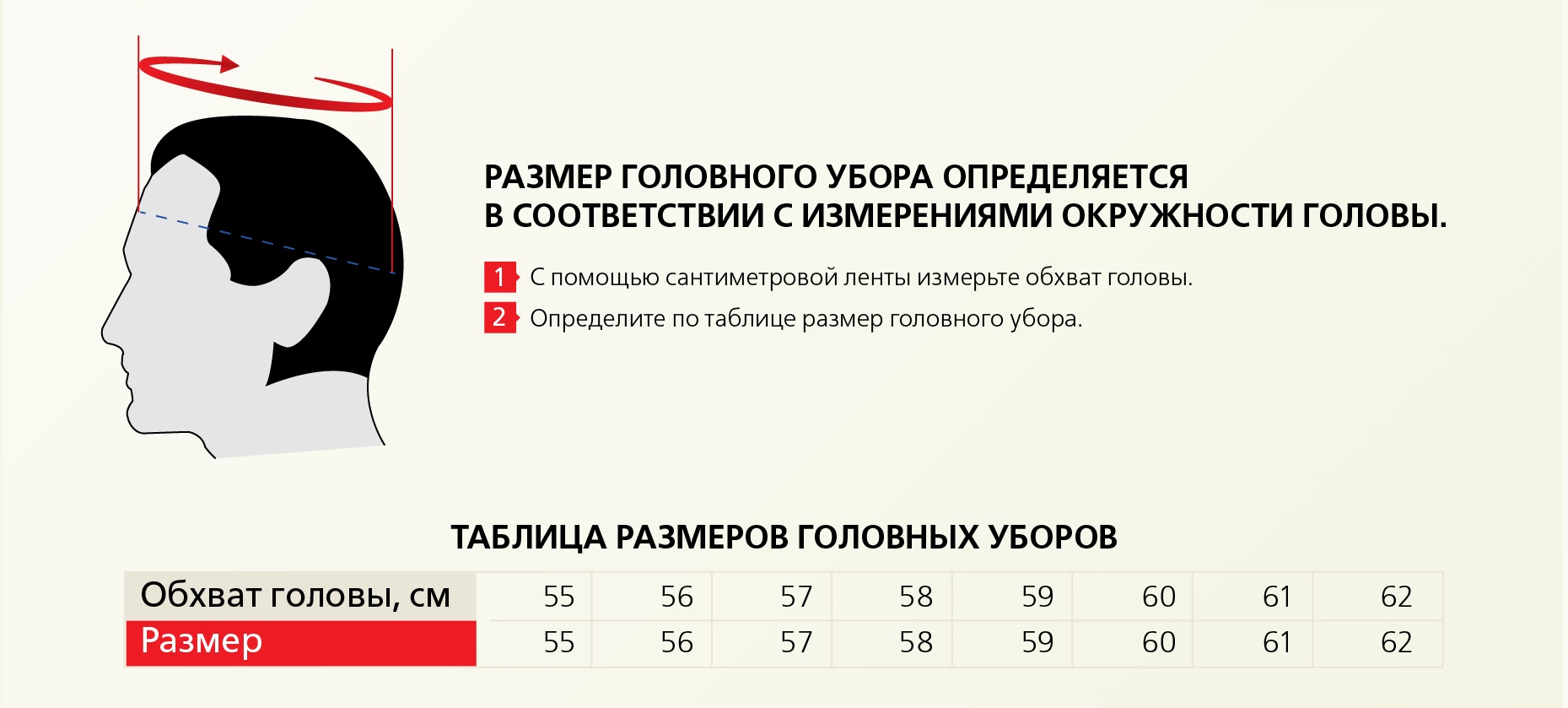 Как узнать размер головы для кепки мужской схема