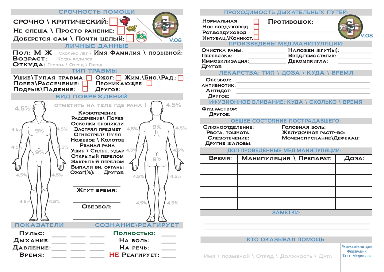 Карточка потерпевшего. Тактическая медицинская карта раненого ТМКАР. Первичная медицинская карточка 100у. Первичная медицинская карточка ф.100. Первично медицинскач карточка.