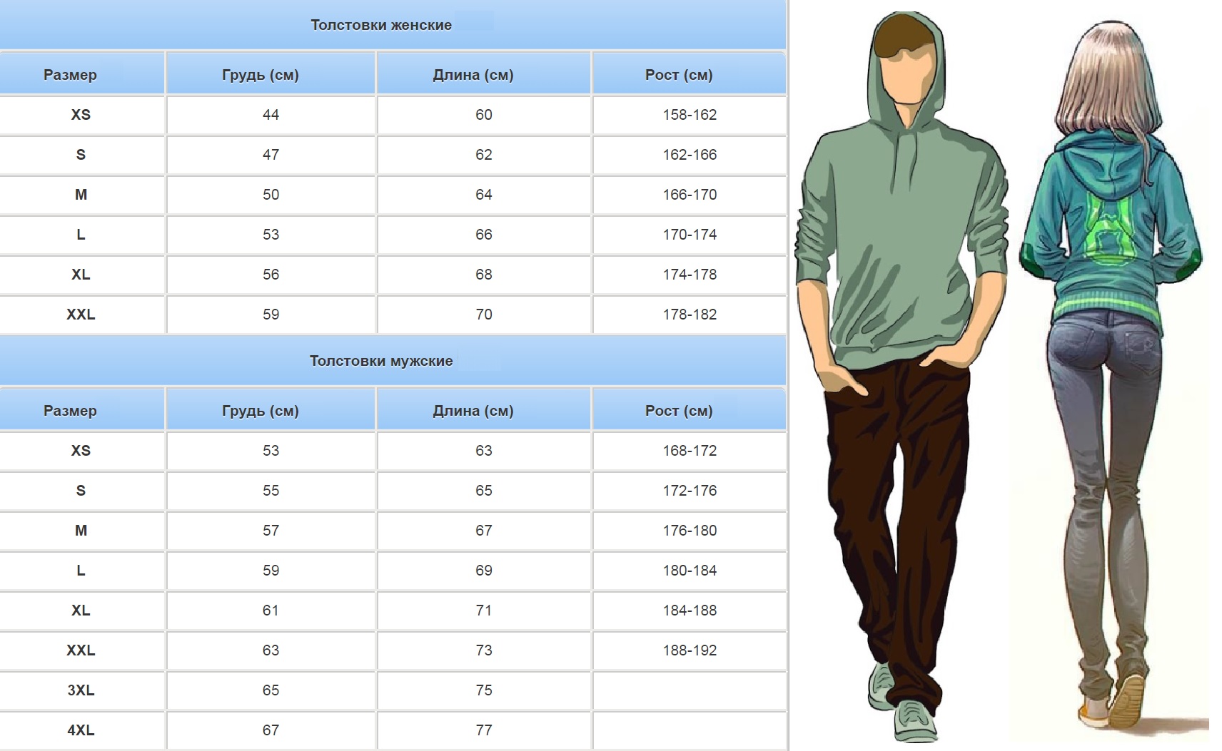 Размеры толстовок женские